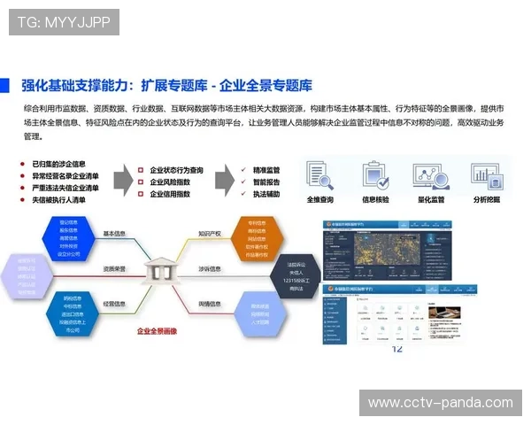 消费行为分析功能助力体育大数据平台拓展精准营销场景 消费行为分析功能助力体育大数据平台拓展精准营销场景