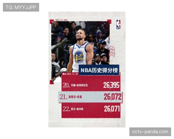 深度报道:NBA2026年全明星赛收视率与商业收入再创新高